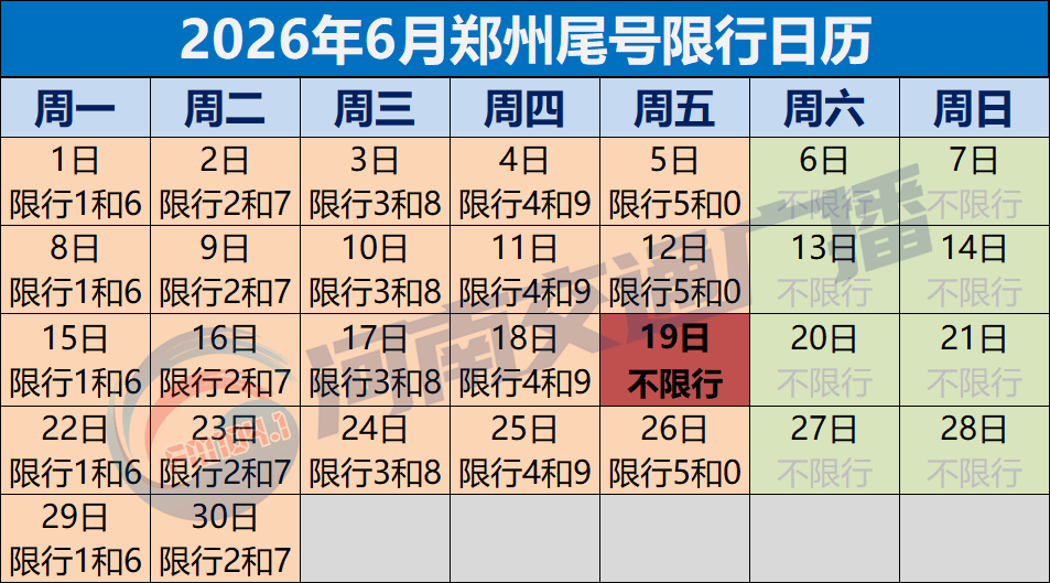 高考期间郑州还限行吗？最新回应（附6月限行尾号日历）_调整_机动车_规定