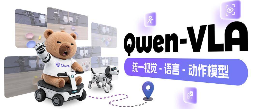 阿里千问进军具身智能，释放了怎样的信号？