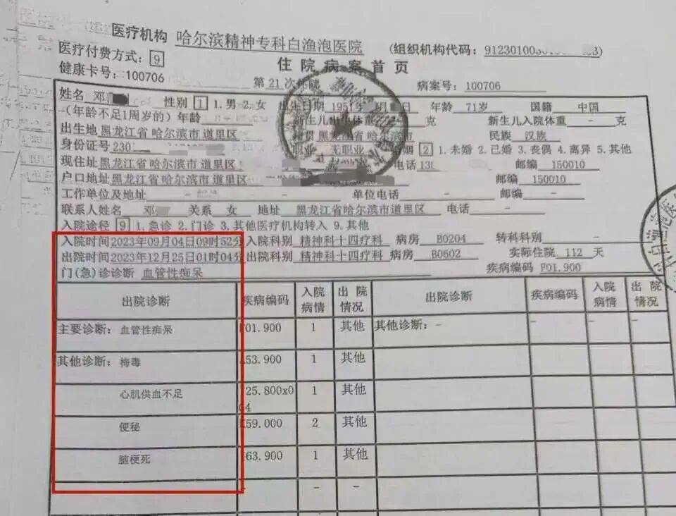 老人入住精神病院7年后查出梅毒:皮肤溃烂病历却显示"光润"(图5) 文章配图-1