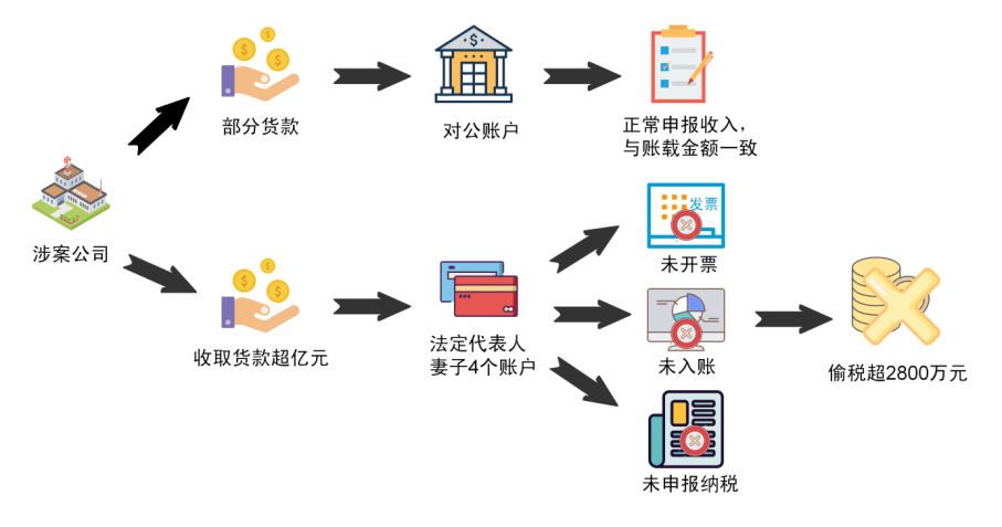 文章配图-1