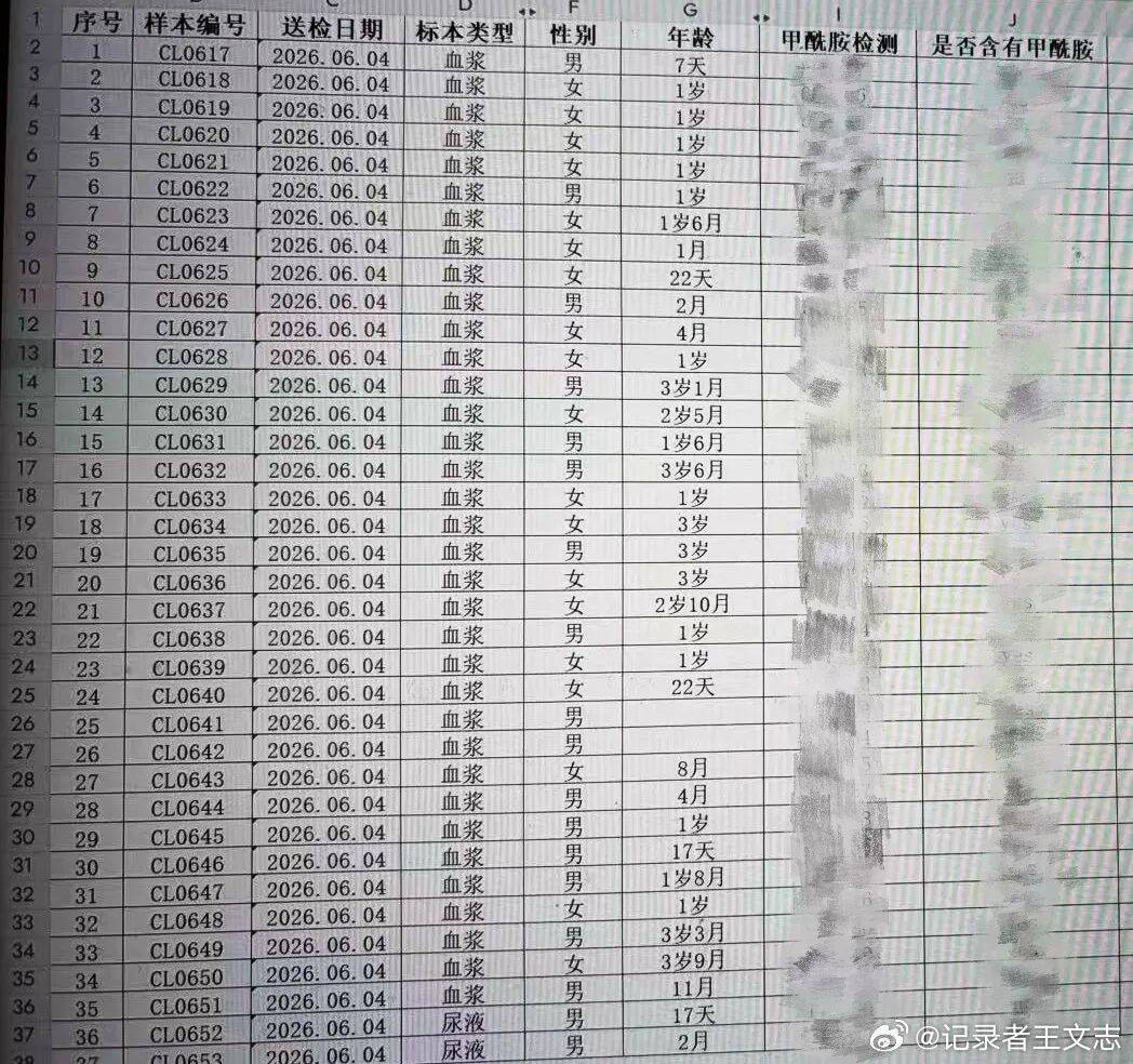 记者发公开信:我只为那些体内检出甲酰胺的孩子!Babycare、好奇回应_快讯_第2张_纵横网 记者发公开信:我只为那些体内检出甲酰胺的孩子!Babycare、好奇回应_https://www.izongheng.net_快讯_第2张