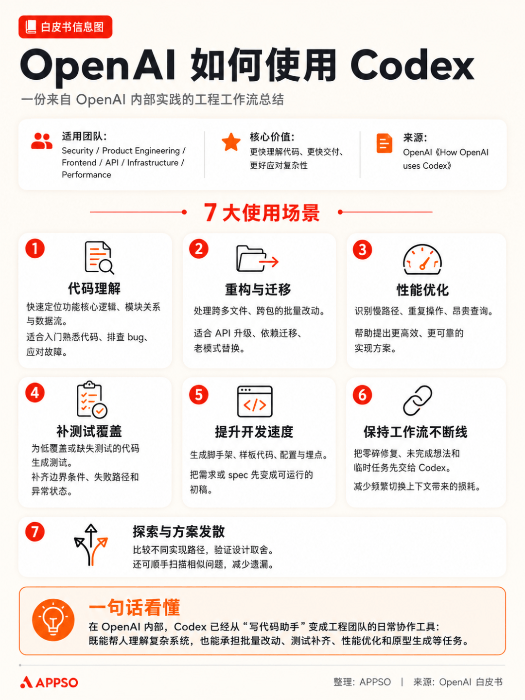文章配图-3