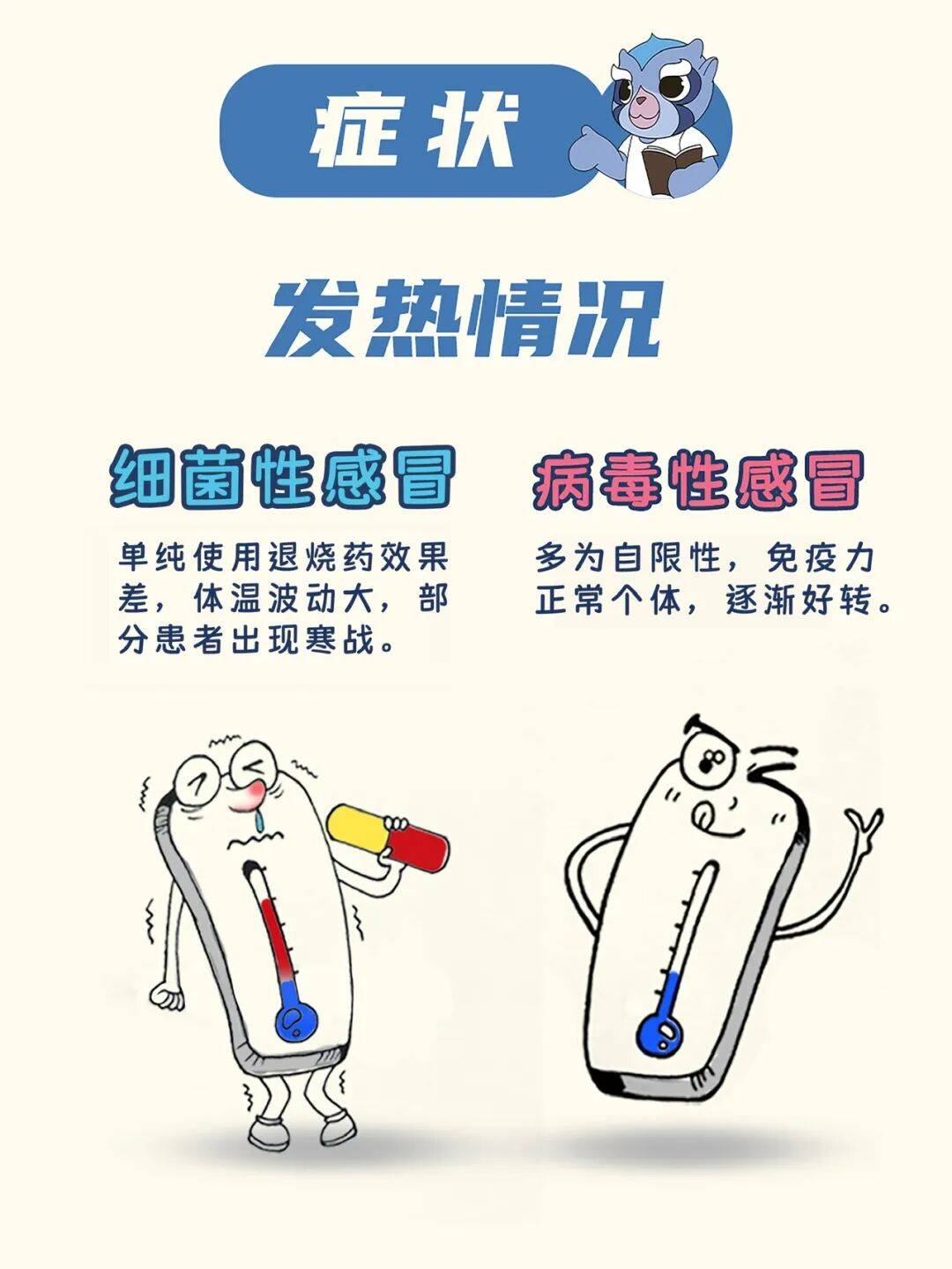 一图读懂细菌性感冒和病毒性感冒