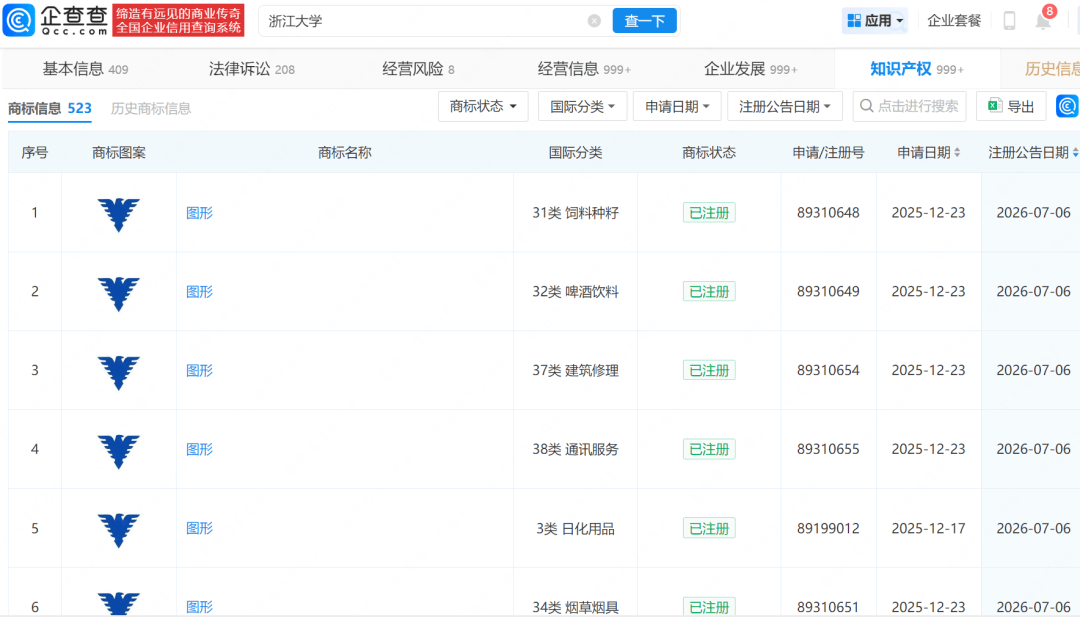 浙江大学校徽鹰形图案与阿玛尼标识相似,已于昨日注册多枚校徽商标_快讯_第2张_纵横网 浙江大学校徽鹰形图案与阿玛尼标识相似,已于昨日注册多枚校徽商标_https://www.izongheng.net_快讯_第2张