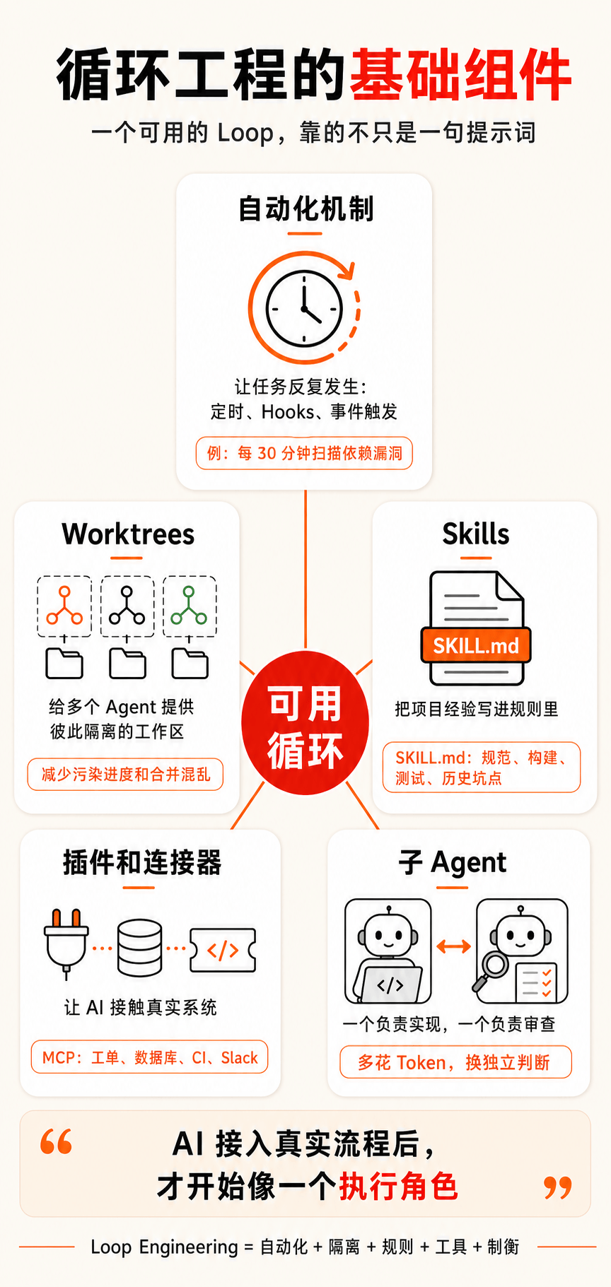 文章配图-3