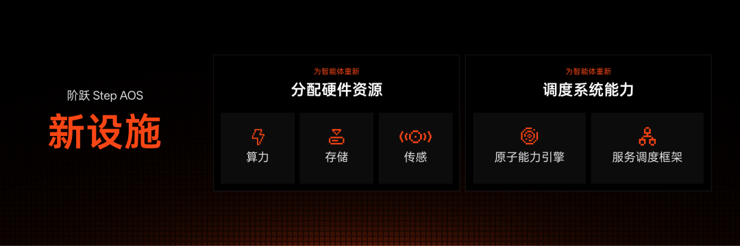 文章配图-6