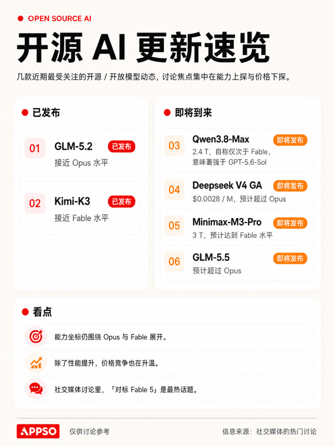文章配图-10
