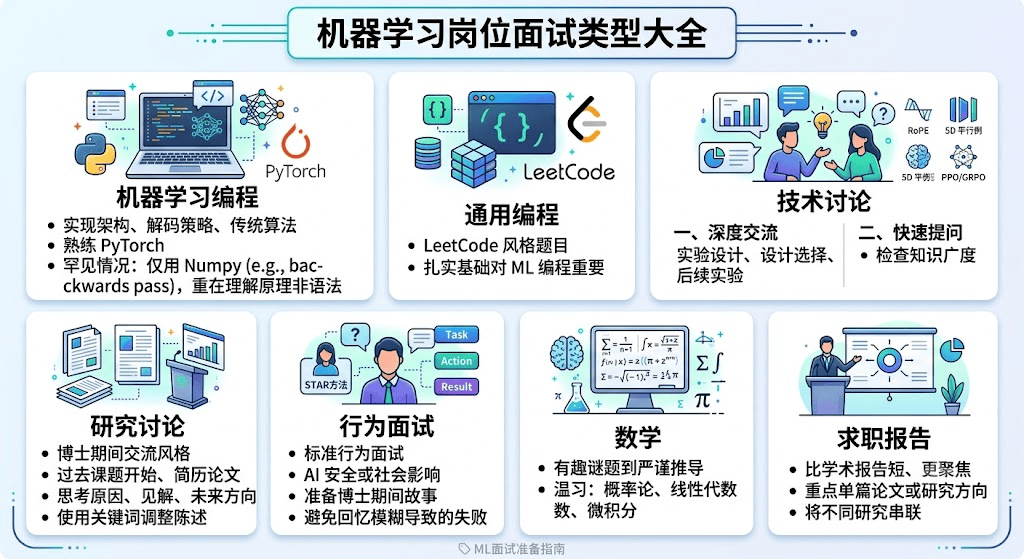 文章配图-4