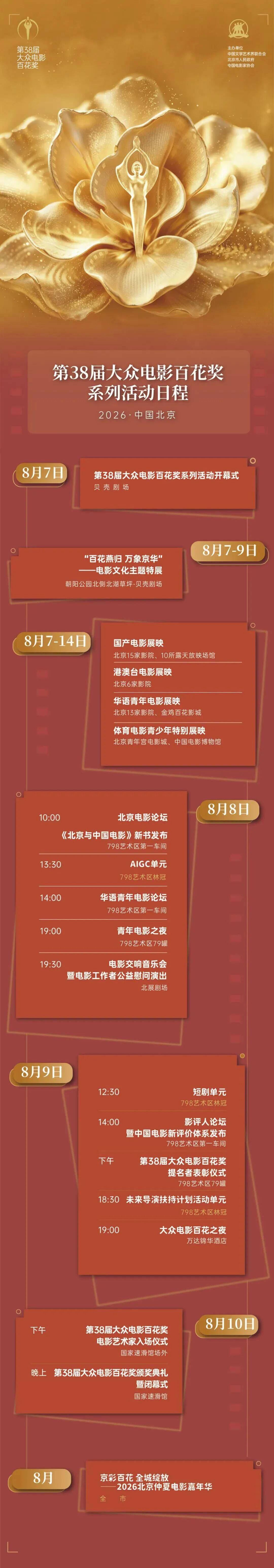 第38届大众电影百花奖系列活动日程正式发布封面图