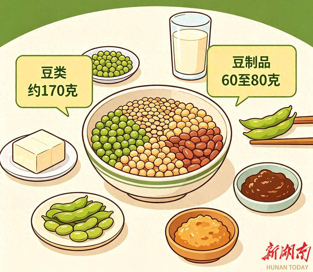 每天吃点豆 可防高血压