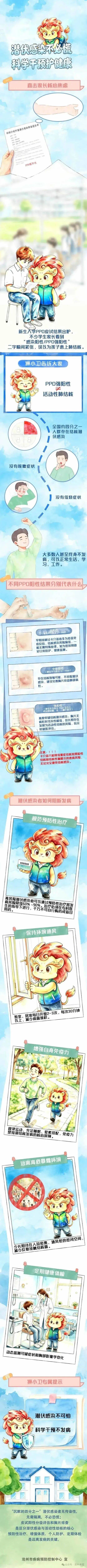 新生入学筛查“PPD阳性”=得了结核病？一图带你了解结核潜伏感染检查