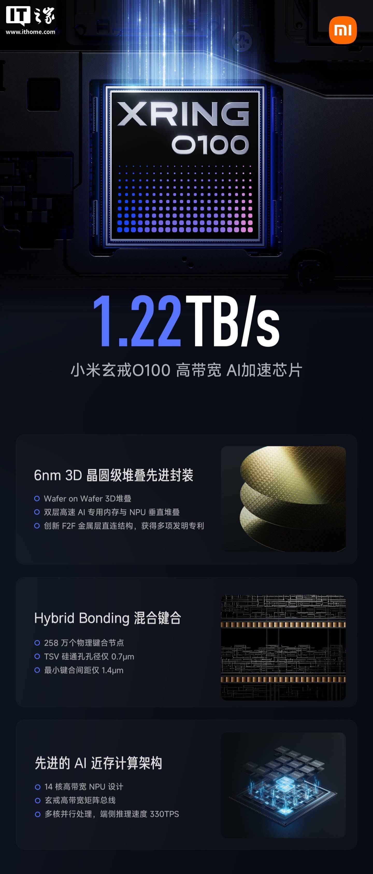 ������ͼ-15