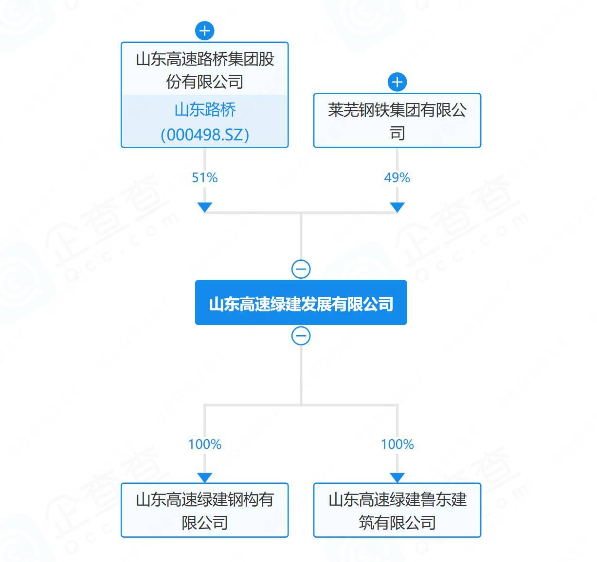 文章配图-2