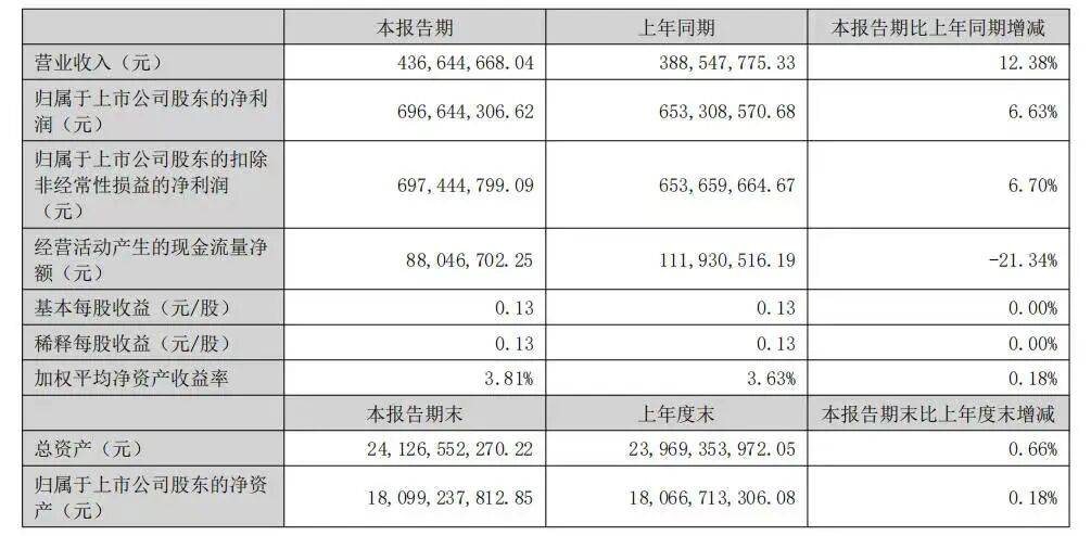 文章配图-2