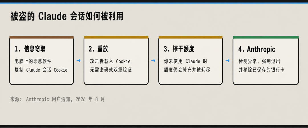 文章配图-3