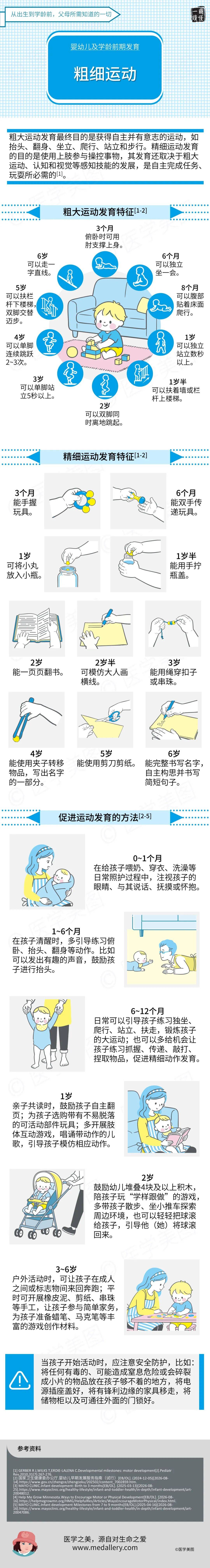 一图读懂丨婴儿发育之粗细运动
