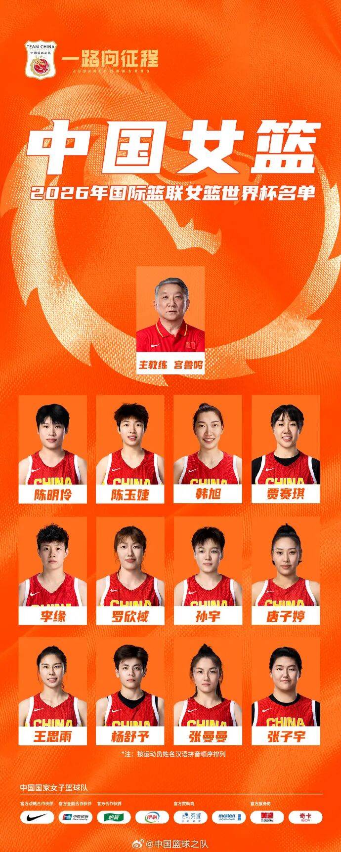 李月汝护照在邮寄过程中遗失，截至赛事报名仍未找到，无缘本届女篮世界杯
