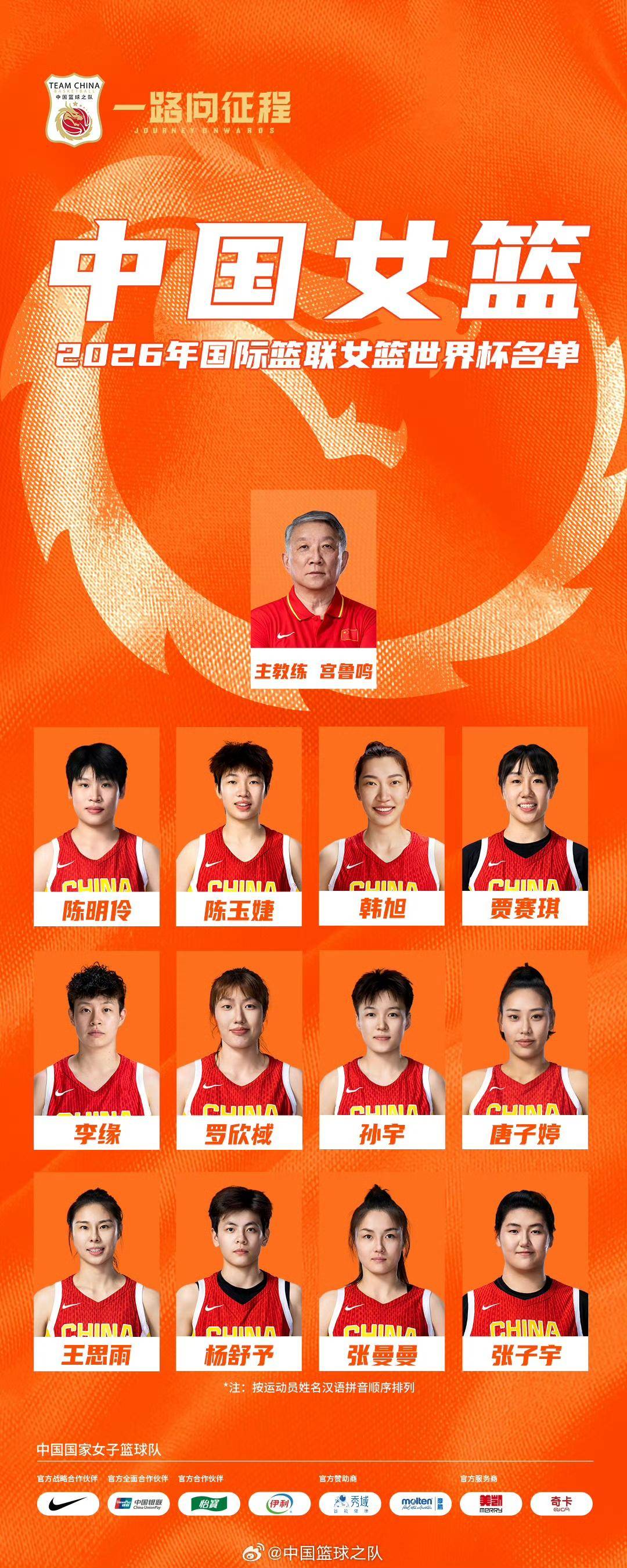 李月汝因遗失护照落选女篮大名单