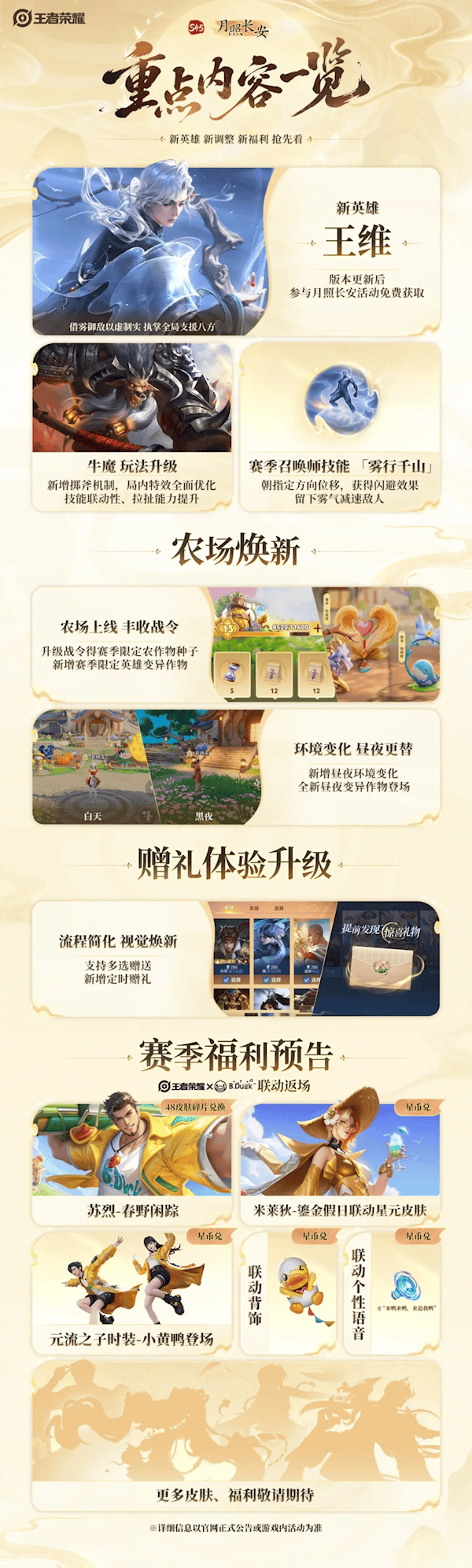 《王者荣耀》S45赛季即将上线:新英雄王维登场、农场新增昼夜交替