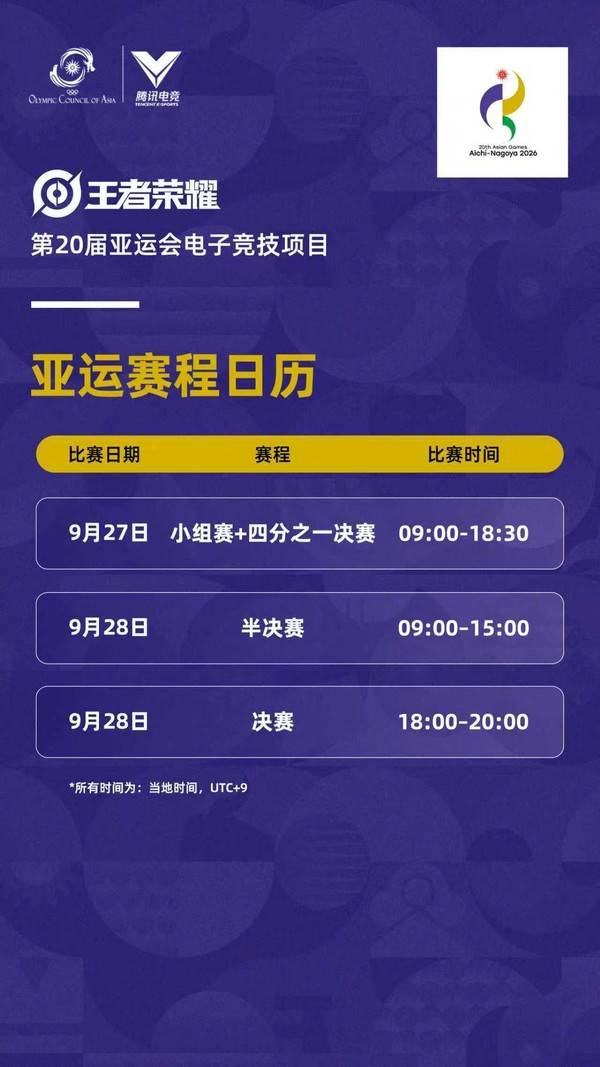 2026亚运会王者荣耀项目赛程公布：中国首战对阵老挝