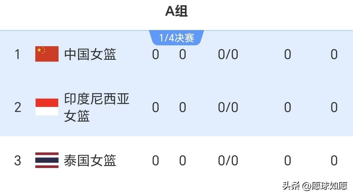 cctv5在线直播观看亚洲杯