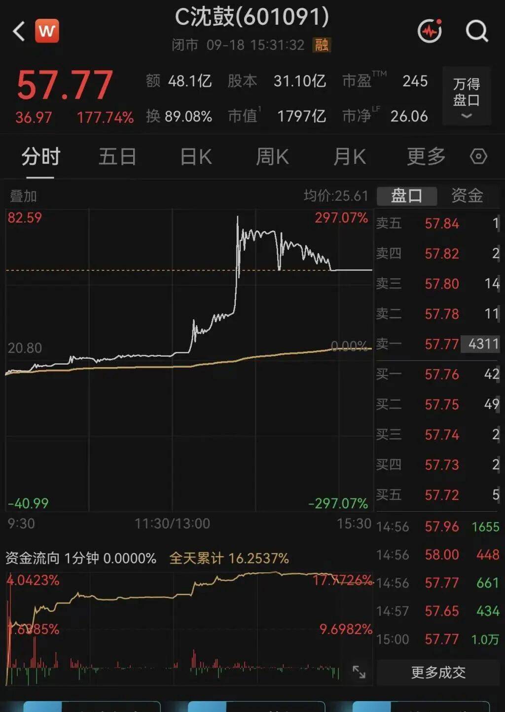 文章配图-1