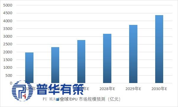 文章配图-3
