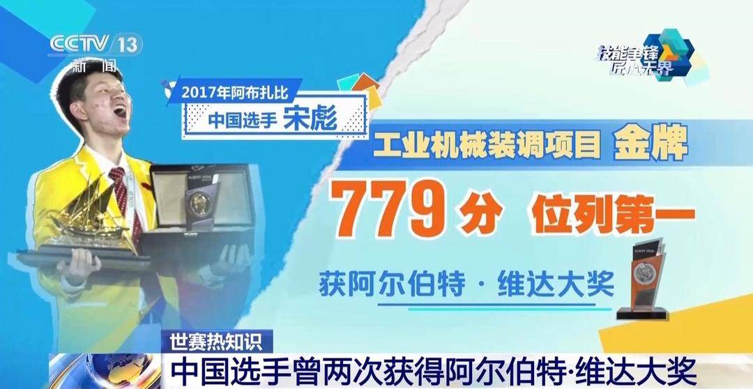 世界技能大赛今晚闭幕，“金牌中的金牌”得主将揭晓