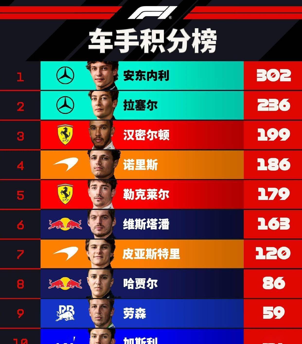 巴库