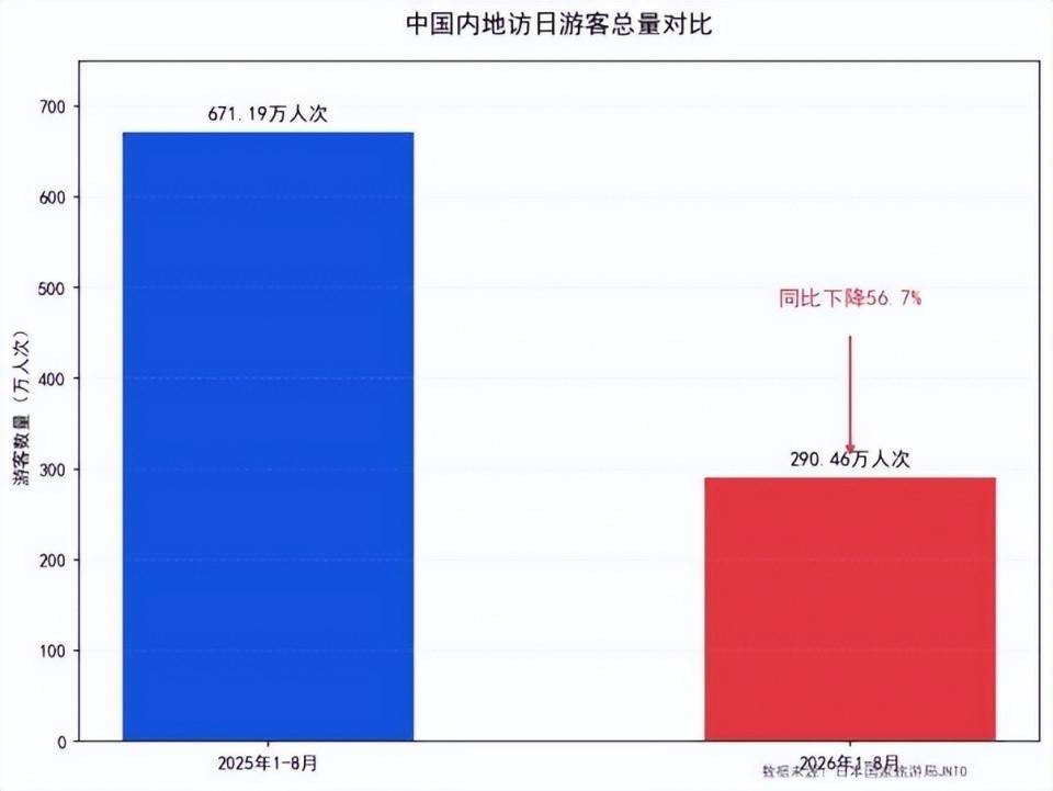 _外网中国放假_外国放假时间