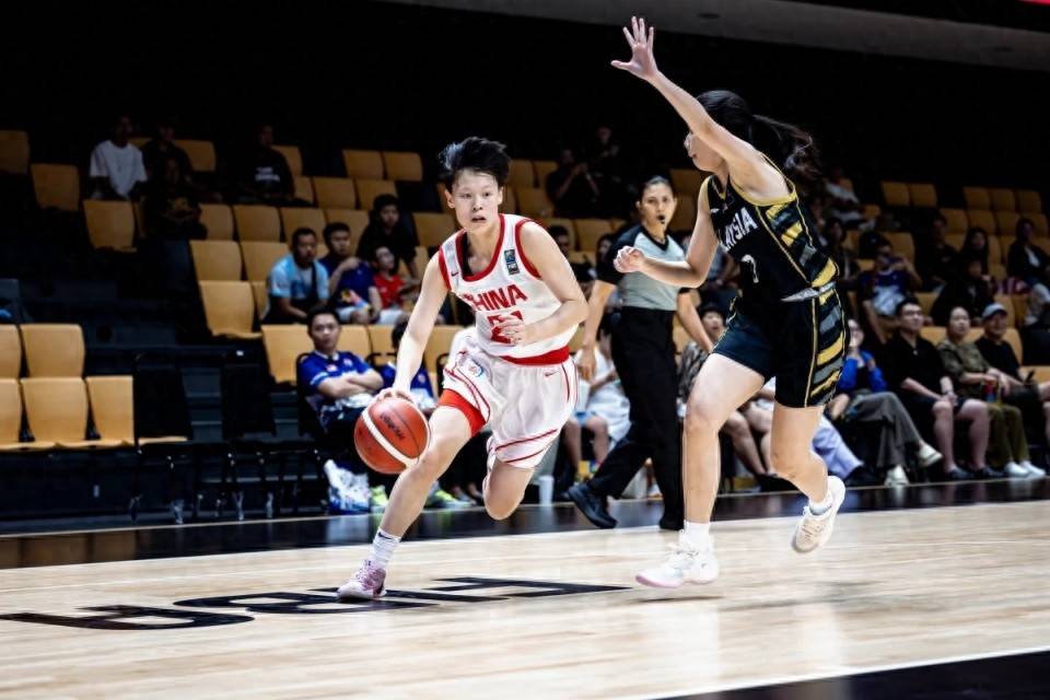 U18亚洲杯