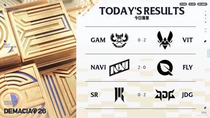 WTA1000迪拜站女单1/4决赛