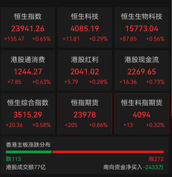 文章配图-1