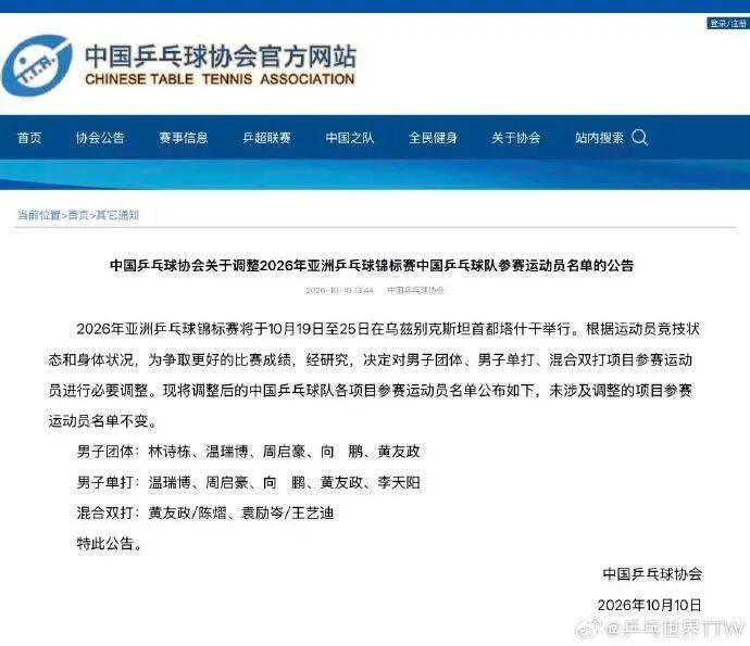 中国乒协调整亚锦赛参赛运动员名单:梁靖崑退赛,林诗栋退出男单、混双