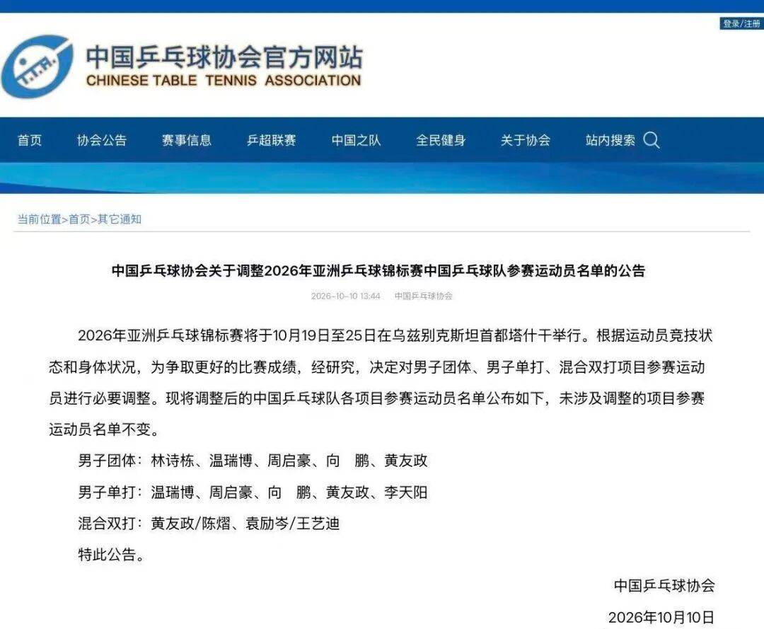 中国乒协调整亚锦赛参赛运动员名单