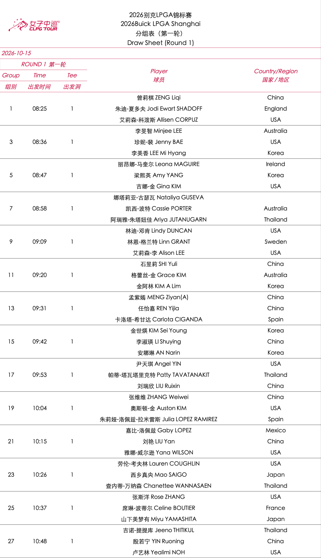 【资讯】2026别克LPGA锦标赛首轮分组表