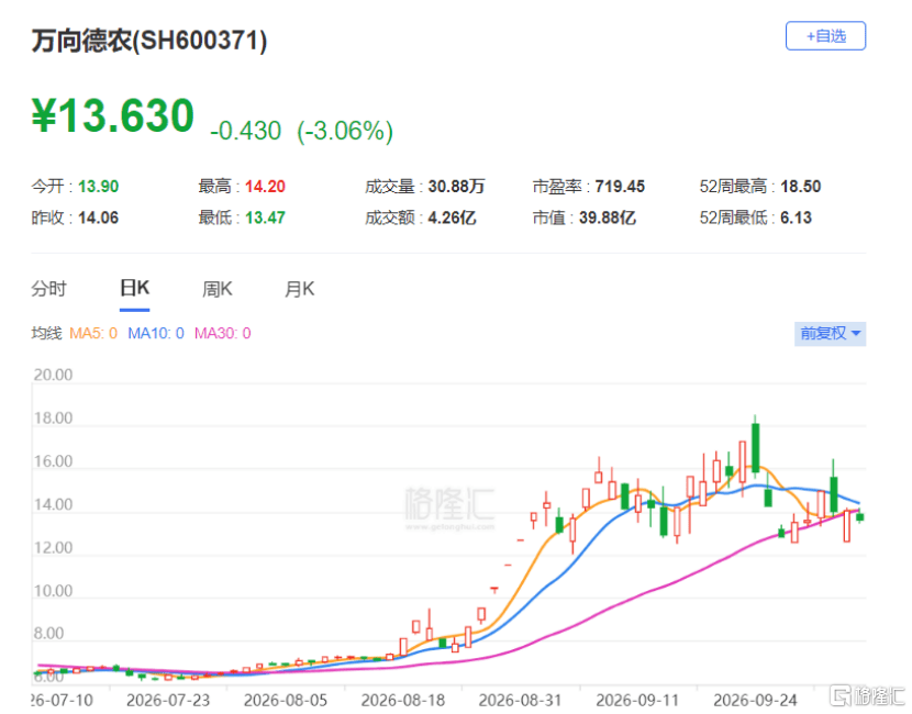 文章配图-1