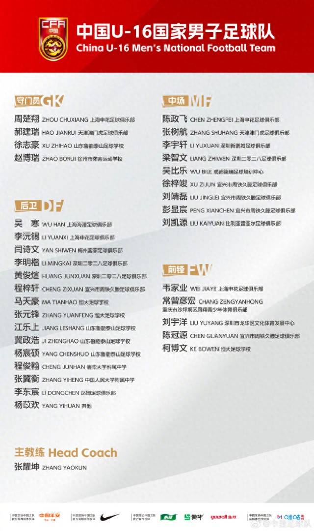 2比0胜卡塔尔 U16国足海湾杯赢得开门红