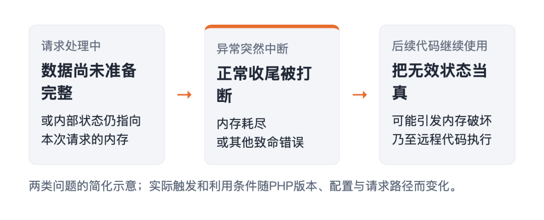 文章配图-3