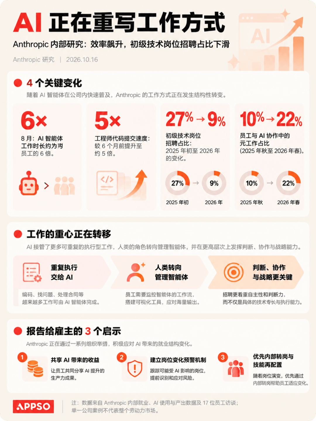 文章配图-3