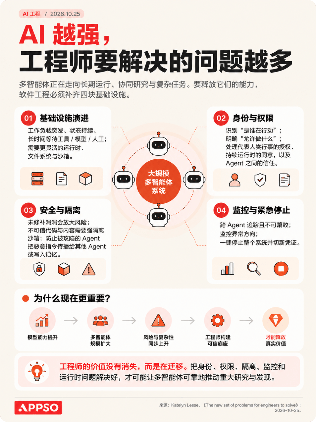 文章配图-4